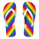 Recherche de gay pride shoes Lgbtq