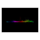 Recherche de toronto skyline posters Ville