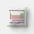 Search for periodic table pillows Elements