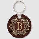 Search for b letter keychains Floral