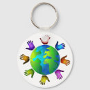 Search for diverse keychains Community