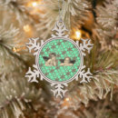 Search for raphael ornaments Angel