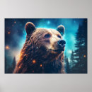 Search for grizzly bear picture posters Image