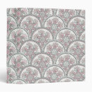 Search for christmas background binders Antique