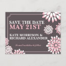 Recherche de postcard invitations Floral