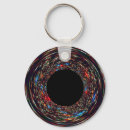 Search for black hole keychains Astronomy