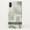 Search for gesture iphone cases Contemporary
