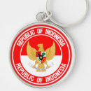 Search for indonesia keychains Travel