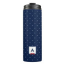 Search for red travel mugs Initial