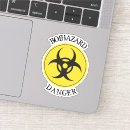 Search for wasted stickers Biohazard