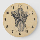 Recherche de chiropracteur horloges Anatomie