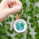 Search for globe keychains Cute