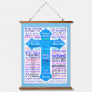 Search for name of jesus art Church