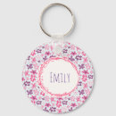 Search for floral fun keychains Retro
