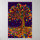 Search for rainbow tree posters Nature