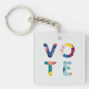 Recherche de multicolore porteclés Moderne