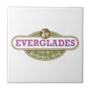 Recherche de crocodile tiles Vacances