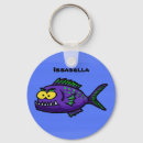 Search for piranha keychains Cartoon