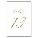 Search for 13 gold table cards Script
