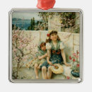 Recherche de poire ornements Fleurs