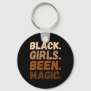 Search for facts keychains Civil rights