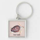 Search for biologists keychains Ocean