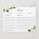 Recherche de aqua floral Moderne