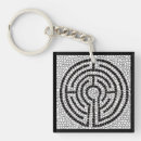 Search for maze keychains Spiritual
