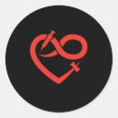 Search for syringe stickers Nurse
