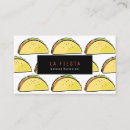 Recherche de taco cartes visite Nourriture mexicaine