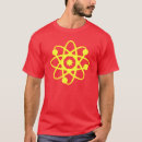 Search for neuron clothing Geek