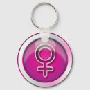 Search for gender keychains Symbol