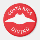 Search for rays magnets Marine life
