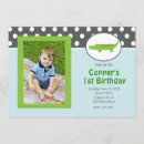 Recherche de en second lieu invitations Ęr