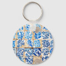 Recherche de mosaïque porteclés Bleu