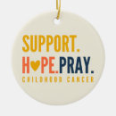 Search for pray ornaments Religious