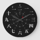Recherche de kanji japonais horloges Caractères