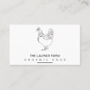 Search for farmhouse business cards Farm fresh eggs