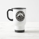Search for everywhere mugs Wanderlust