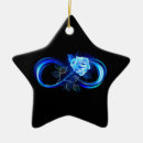 Search for eternity ornaments Symbol