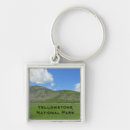 Search for lush keychains Mountains
