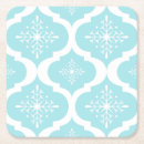 Recherche de christmas bar Bleu