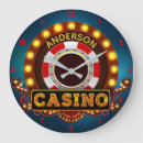 Recherche de casino games Gambling
