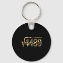 Search for army keychains Pattern