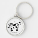 Search for dairy keychains Ranch