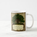 Search for the nut mugs Tree