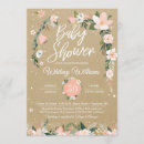 Recherche de imitation invitations Petite fille