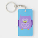 Search for front and keychains Pattern