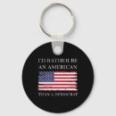 Search for liberation keychains Patriot