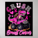 Search for monster posters T rex